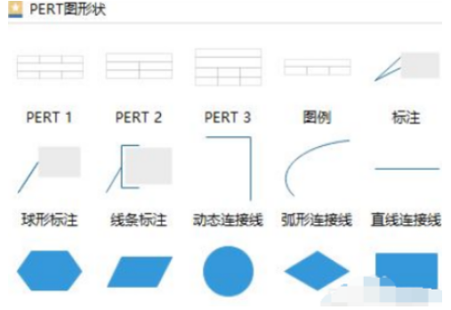 关于亿图流程图制作软件创建PERT图的操作步骤 亿图做流程图