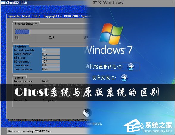关于原版镜像和Ghost差别很大吗