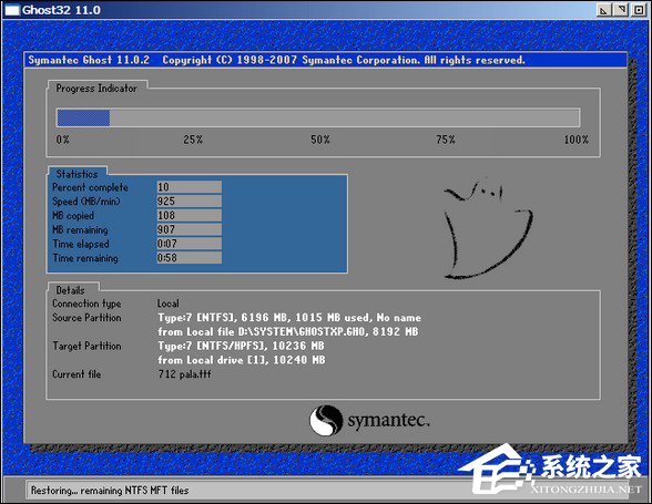 关于原版镜像和Ghost差别很大吗