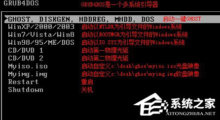 关于一键ghost怎么用（一键ghost怎么用还原）
