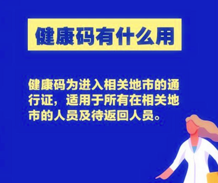 关于支付宝电子健康码有什么用。