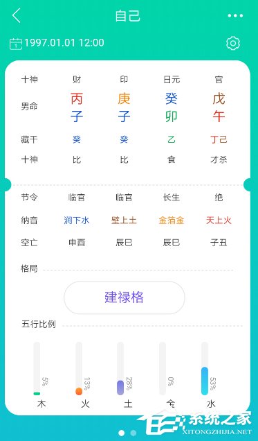 关于准了app怎么查看八字