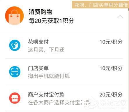 关于支付宝如何成为钻石会员