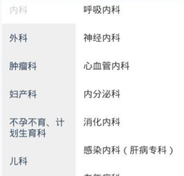 关于在就医160APP中进行预约的图文教程。
