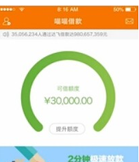 关于在喵喵借款中提升额度的方法我来说说。
