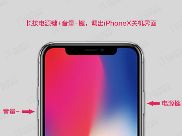 关于在iPhone xr中强制关机的方法我来说说。