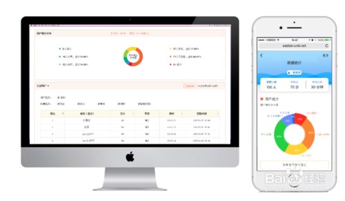 关于怎么制作微信考试活动。