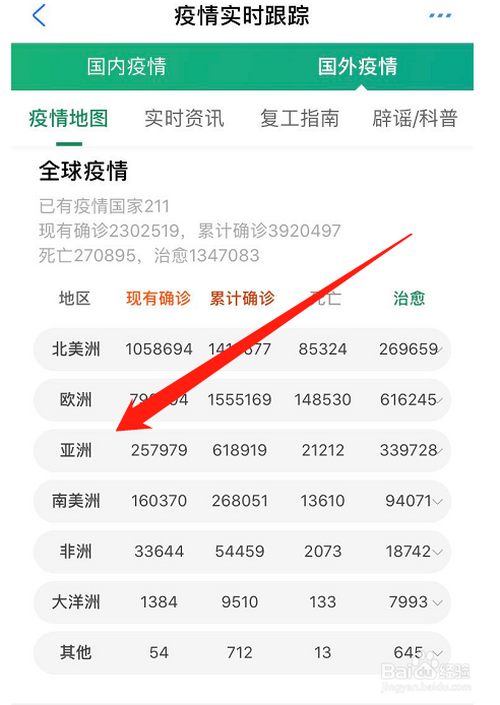 关于支付宝在哪查看“伊朗疫情数据”。