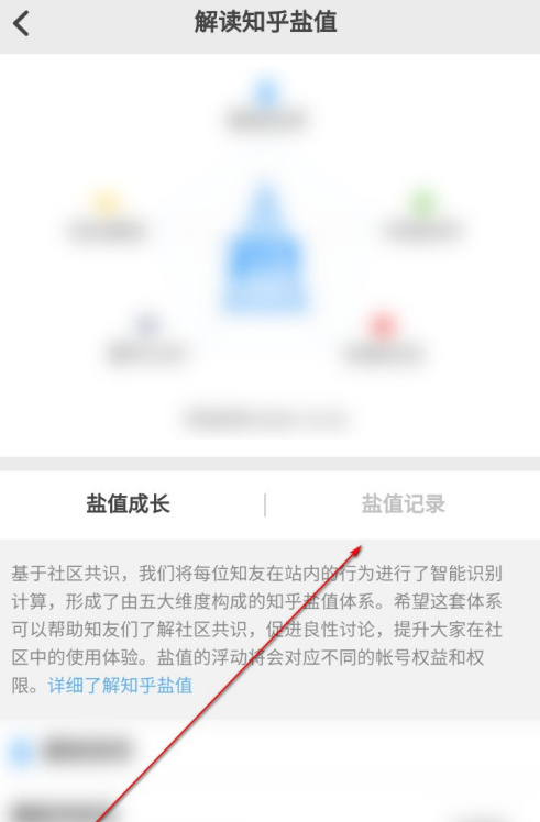 怎么在知乎上查看自己的盐值记录