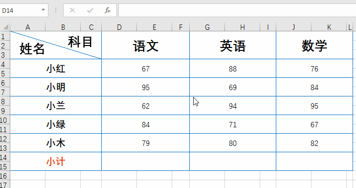 各种Excel数值统计方法，老板再也不用担心数据出错了