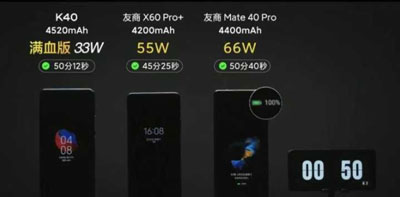红米k40缺点有哪些 红米k40缺点介绍。