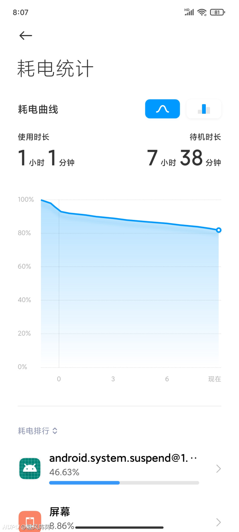 红米k40耗电快是什么原因