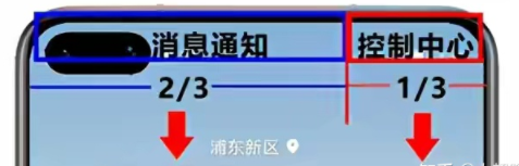 鸿蒙如何设置单手模式。