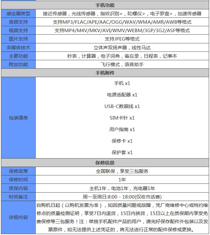 红魔游戏手机6SPro参数是什么。