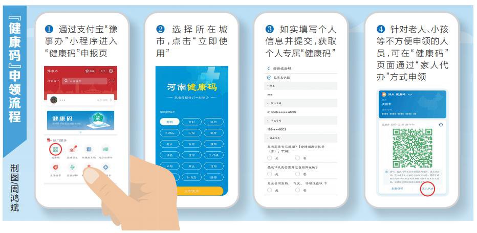 河南健康码怎么申请支付宝。