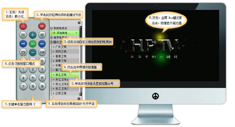 和平网络电视回放频道节目的简单操作。