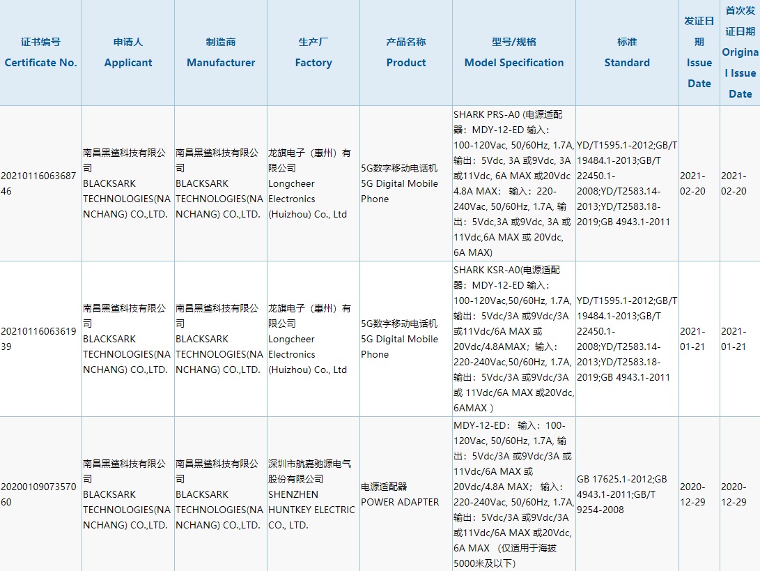 黑鲨4代什么时候发布。