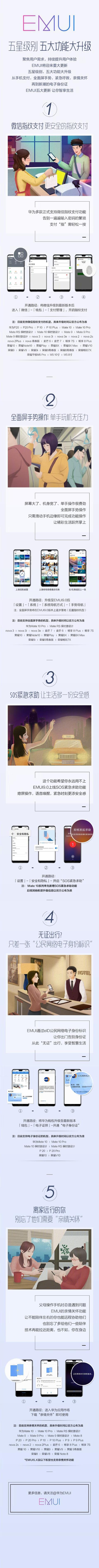 华为EMUI 9.0有五大功能加持，老机型也能用