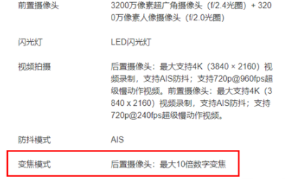 华为nova9Pro支不支持数字变焦。