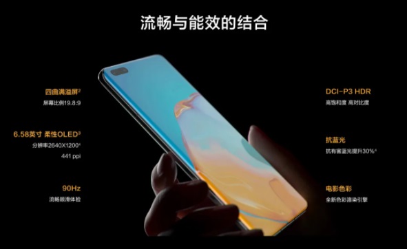 华为p50屏幕尺寸是多少。