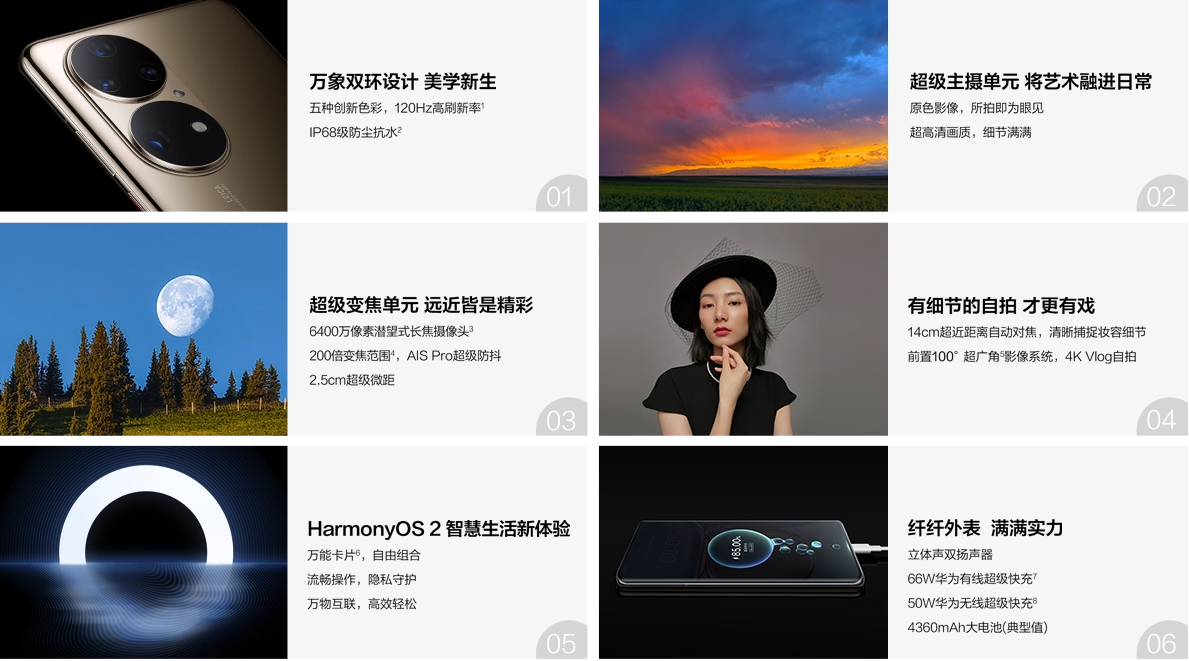 华为p50Pro配置怎么样。