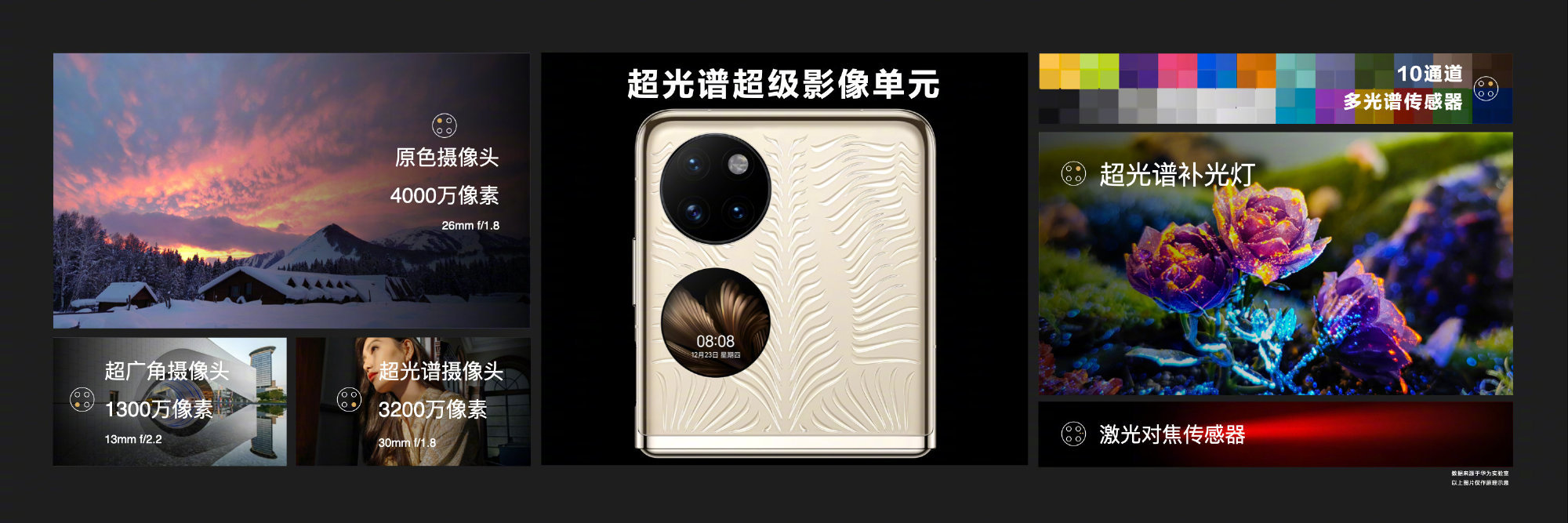 华为P50Pocket后置镜头像素怎么样。