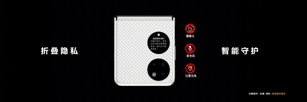 华为P50Pocket艺术定制版怎么样。