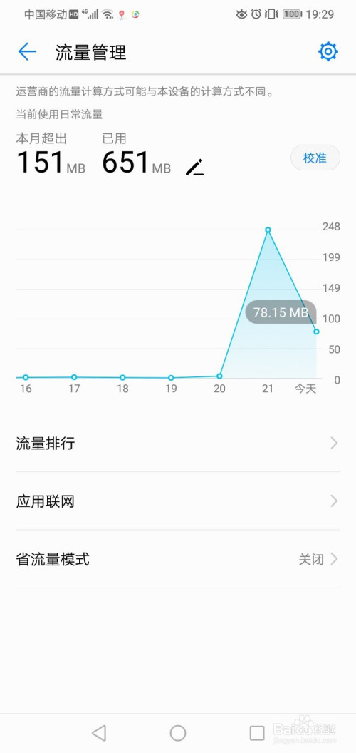 华为手机怎么查看日流量消耗排行。