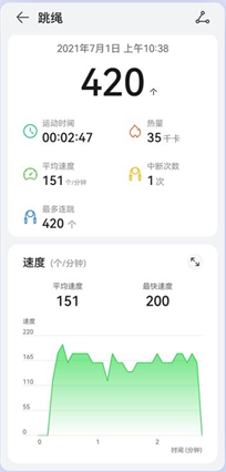 华为watch3跳绳功能怎么使用。