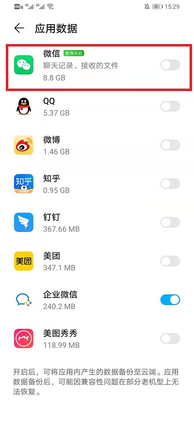 华为云空间可以备份应用软件吗。