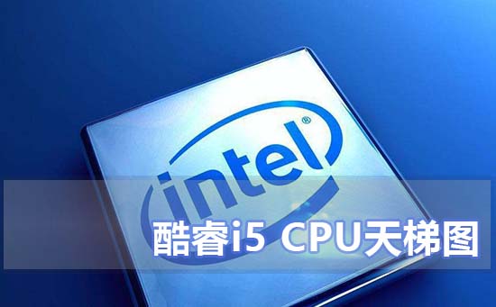 i5cpu天梯图_2020年i5cpu天梯图最新高清大图。