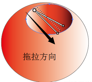 illustrator渐变工具使用教程,快速上手