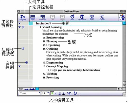 inspiration使用说明，帮助绘制思维导图