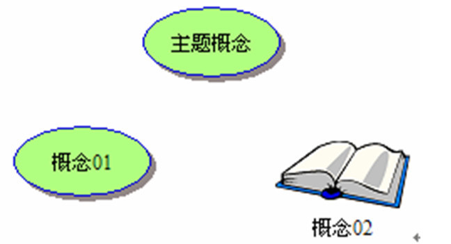 inspiration使用说明，帮助绘制思维导图