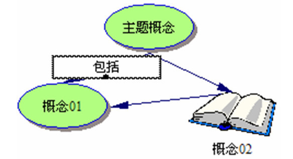 inspiration使用说明，帮助绘制思维导图