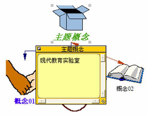 inspiration使用说明，帮助绘制思维导图