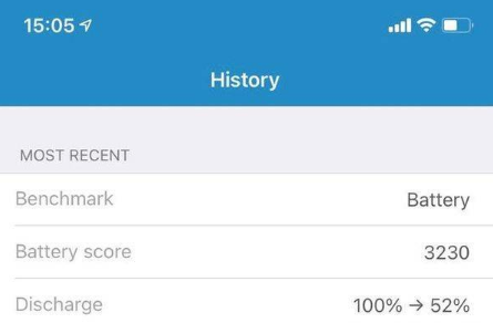 1619489925336882.png ios14.5续航有提升吗