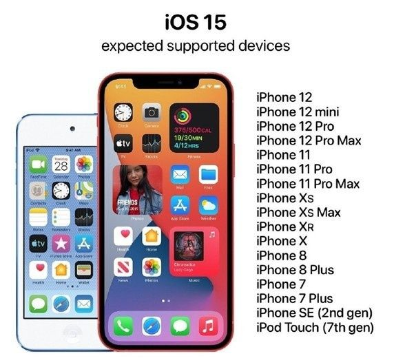 ios15要不要升级。