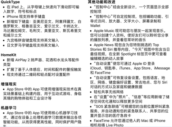 iOS11正式版如期而至,你升级了没