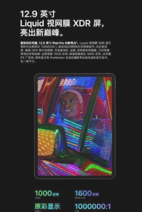 ipadpro2021怎么解锁屏幕。