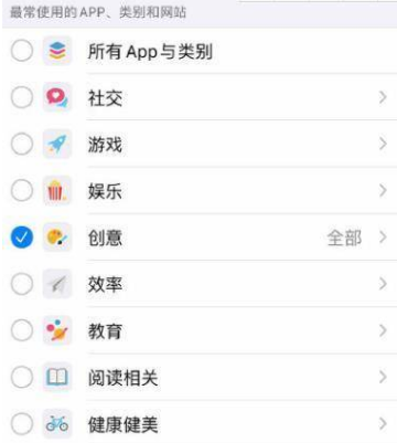 iphone12时间限额如何设置。