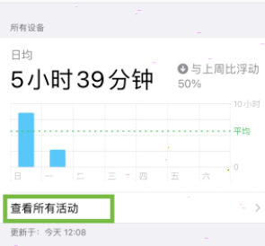iphone快捷指令怎么关掉通知。
