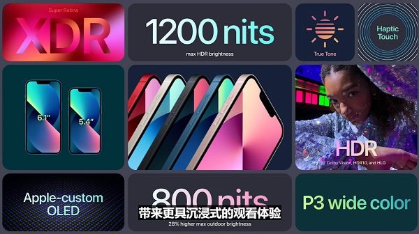iphone13mini电池容量有多大