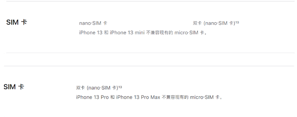 iphone13mini支持双卡双待功能吗。