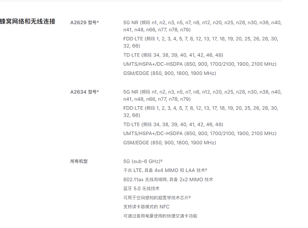 iphone13mini支持双卡双待功能吗。