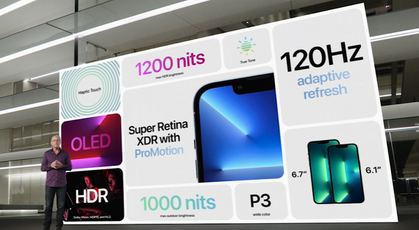 iPhone13promax电池容量是多少。