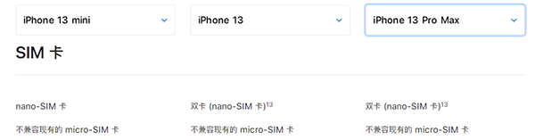 iphone13支持双卡双待吗。
