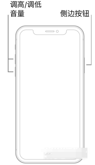 iphone13屏幕失灵如何关机。