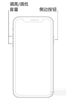 iphone13出现白屏死机如何处理。