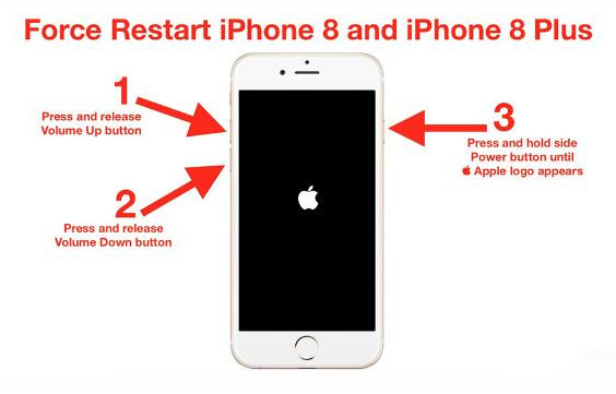 iPhone强制重启方法汇总，囊括各种机型